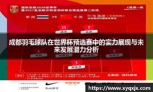 成都羽毛球队在世界杯预选赛中的实力展现与未来发展潜力分析