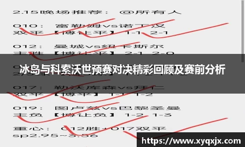 冰岛与科索沃世预赛对决精彩回顾及赛前分析